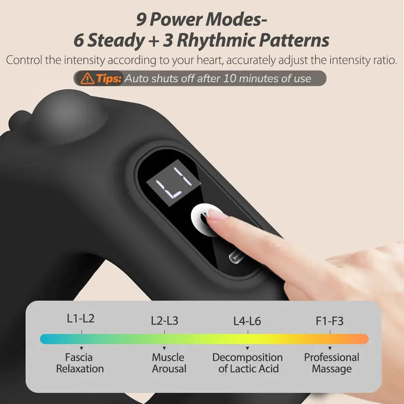 Portable Fascia Recovery Ring™ – Rechargeable Muscle Relaxation Device for Waist & Back