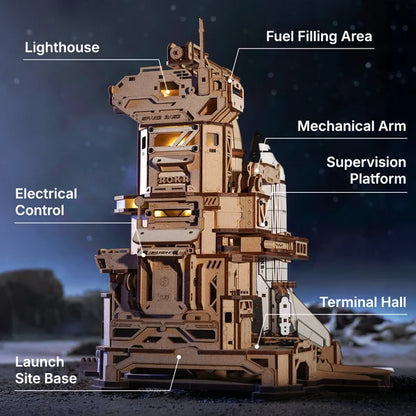 Space Shuttle 3D Wooden Puzzle，446Number of pieces